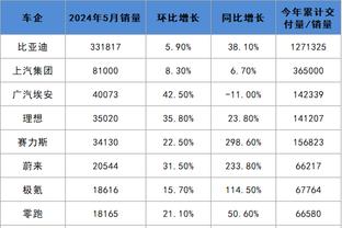 必威国际官网旗舰店电话截图0