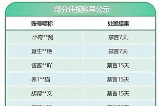 马祖拉：对塔图姆来说成功的定义是不同的 今晚他需要做各种事